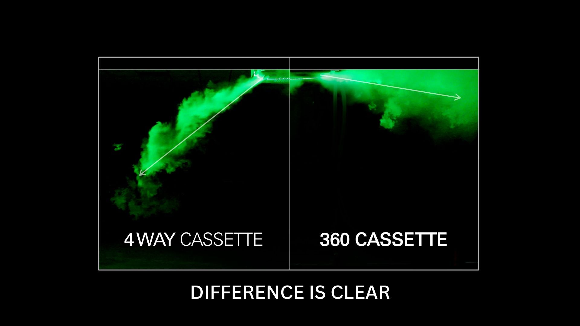 samsung 4Way vs 360 cassette air flow