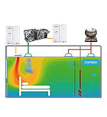 Temperature Control In Heating And Cooling at the same time with Samsung DVM S2 Outdoor Unit