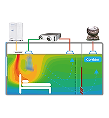 Temperature Control In Heating And Cooling at the same time with Samsung DVM S2 Outdoor Unit