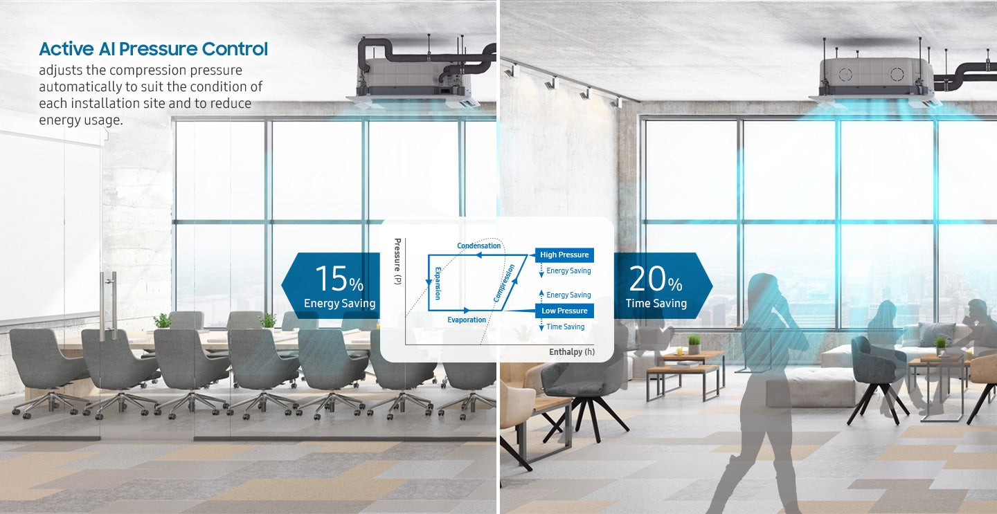 Samsung DVM S2 AC Outdoor Unit Control Different Temperatures in Different Rooms at the same time