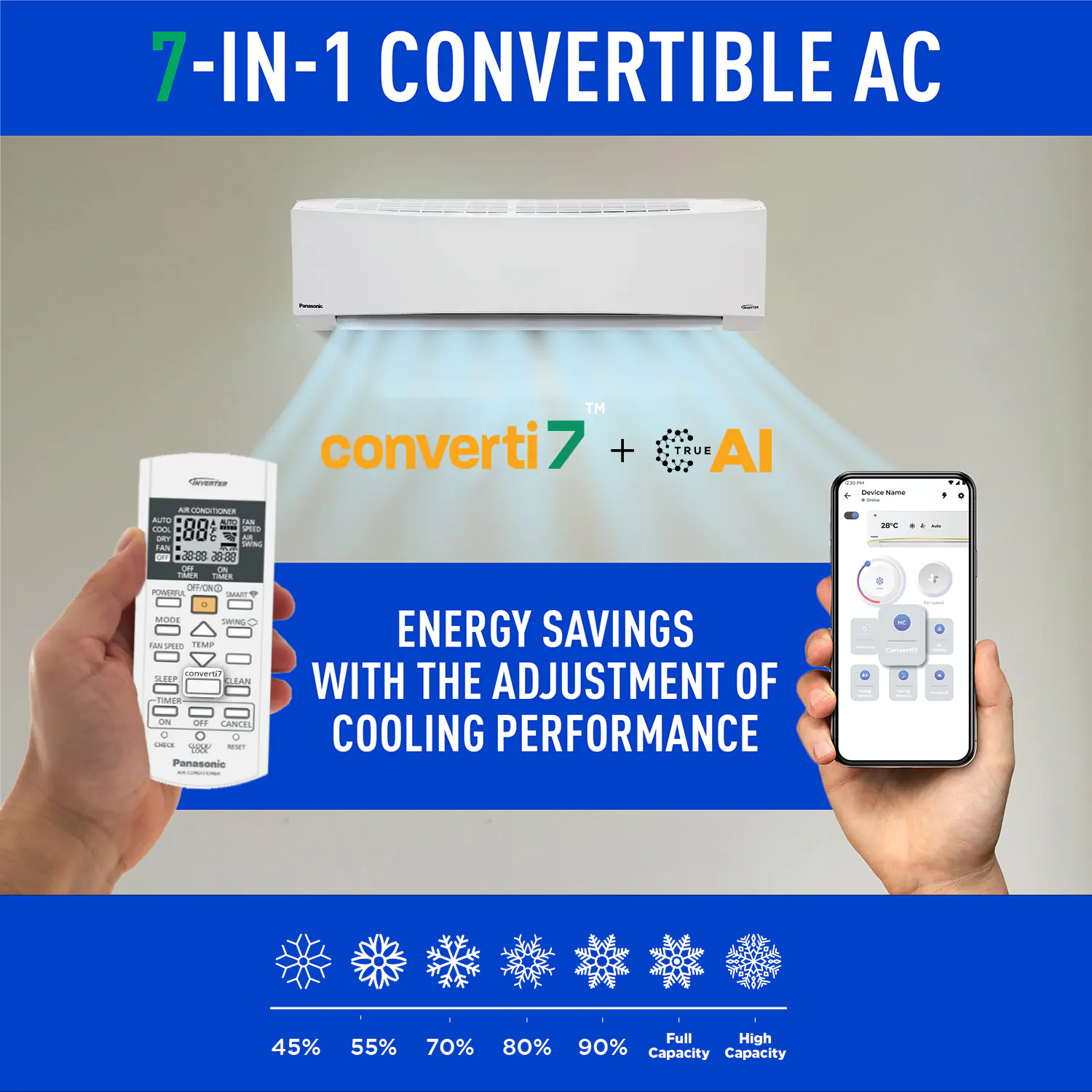 Showcasing Panasonic Ac Converti7 Feature