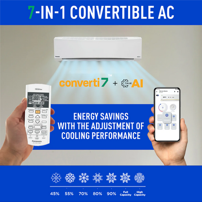 Showcasing Panasonic Ac Converti7 Feature